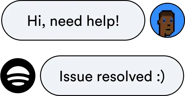 Around Clock Support